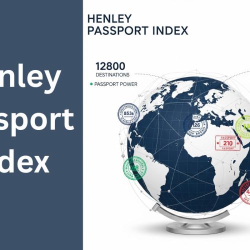 Henley Passport Index